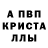 Альфа ПВП Crystall TurnTwo